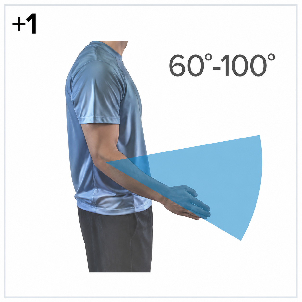 Score 1